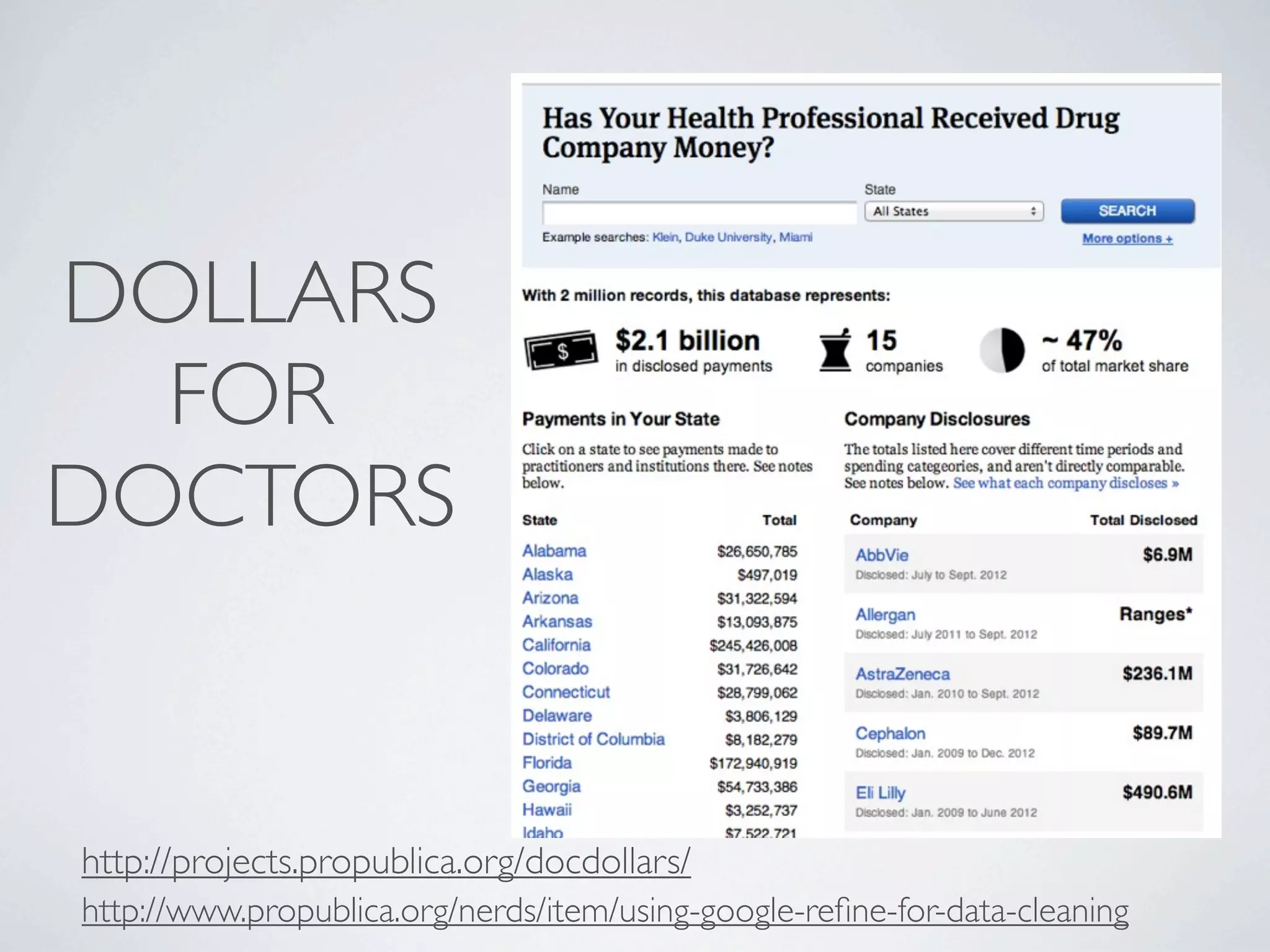 DOLLARS
FOR
DOCTORS
http://projects.propublica.org/docdollars/
http://www.propublica.org/nerds/item/using-google-reﬁne-for-data-cleaning
 
