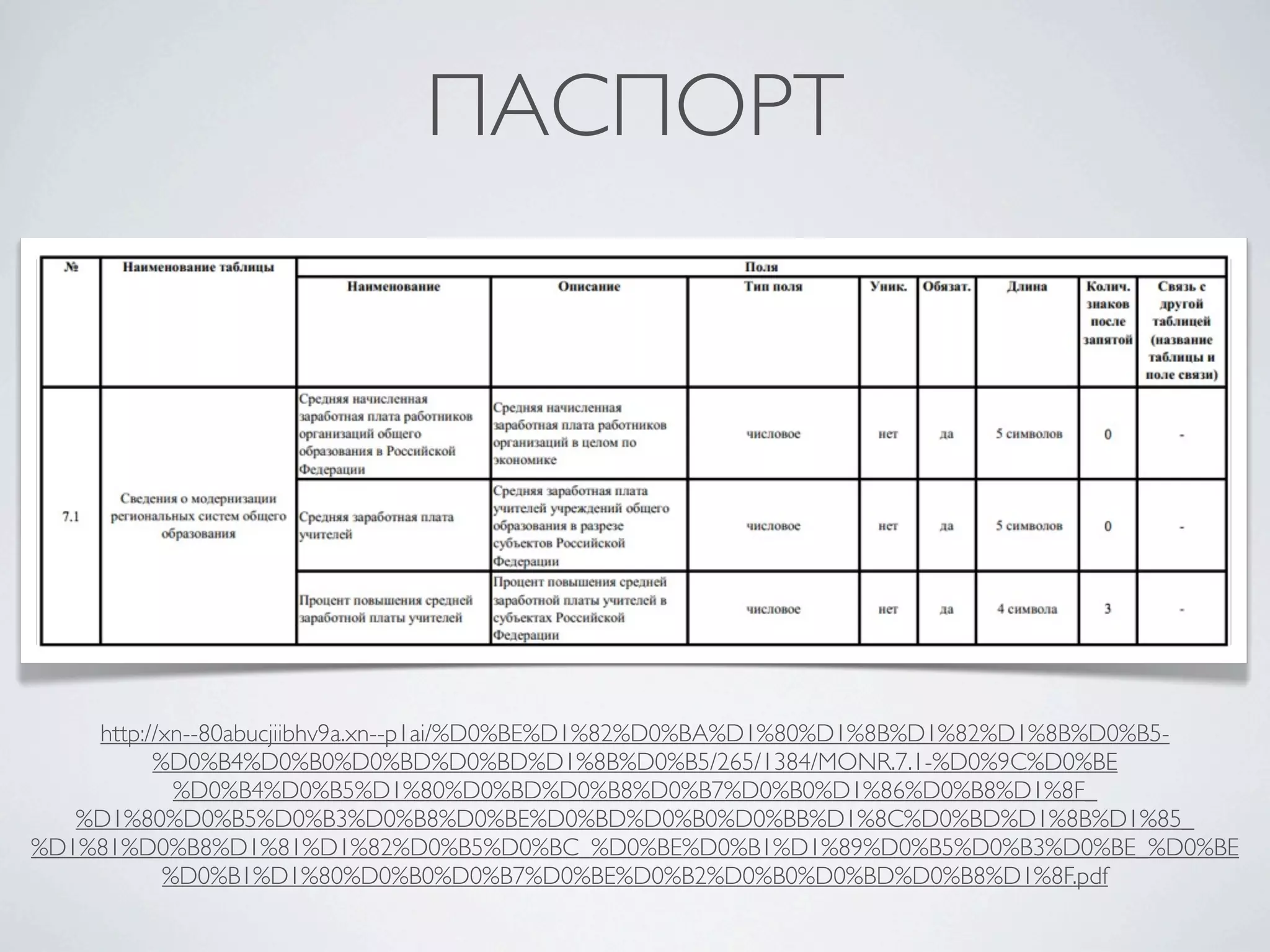 ПАСПОРТ
http://xn--80abucjiibhv9a.xn--p1ai/%D0%BE%D1%82%D0%BA%D1%80%D1%8B%D1%82%D1%8B%D0%B5-
%D0%B4%D0%B0%D0%BD%D0%BD%D1%8B%D0%B5/265/1384/MONR.7.1-%D0%9C%D0%BE
%D0%B4%D0%B5%D1%80%D0%BD%D0%B8%D0%B7%D0%B0%D1%86%D0%B8%D1%8F_
%D1%80%D0%B5%D0%B3%D0%B8%D0%BE%D0%BD%D0%B0%D0%BB%D1%8C%D0%BD%D1%8B%D1%85_
%D1%81%D0%B8%D1%81%D1%82%D0%B5%D0%BC_%D0%BE%D0%B1%D1%89%D0%B5%D0%B3%D0%BE_%D0%BE
%D0%B1%D1%80%D0%B0%D0%B7%D0%BE%D0%B2%D0%B0%D0%BD%D0%B8%D1%8F.pdf
 
