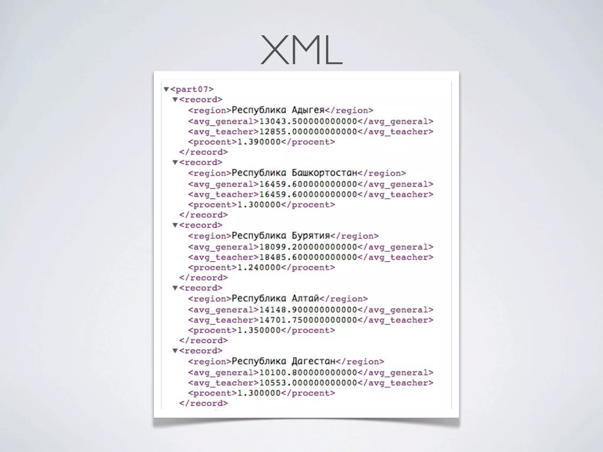 XML
 