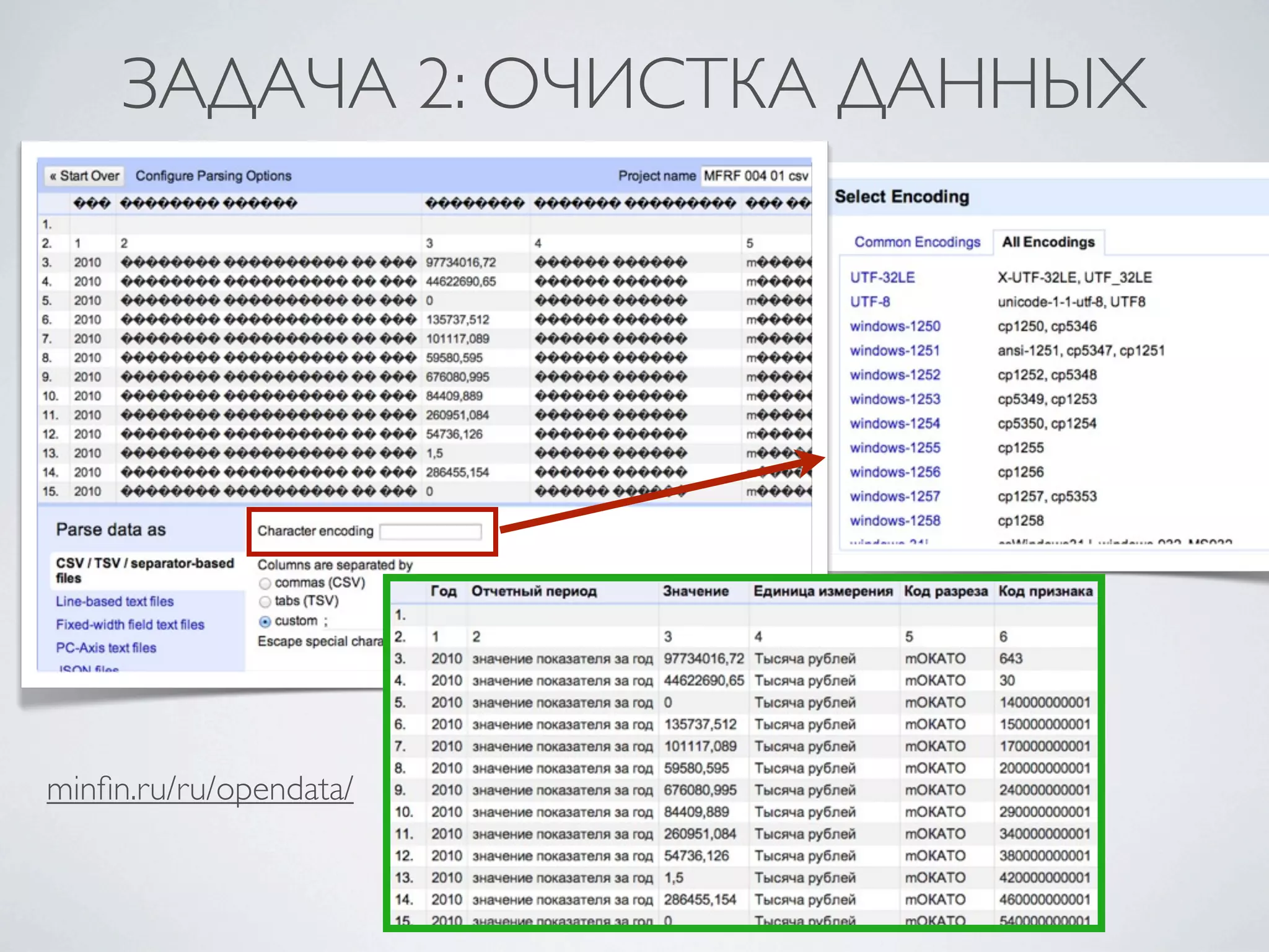 ЗАДАЧА 2: ОЧИСТКА ДАННЫХ
minﬁn.ru/ru/opendata/
 