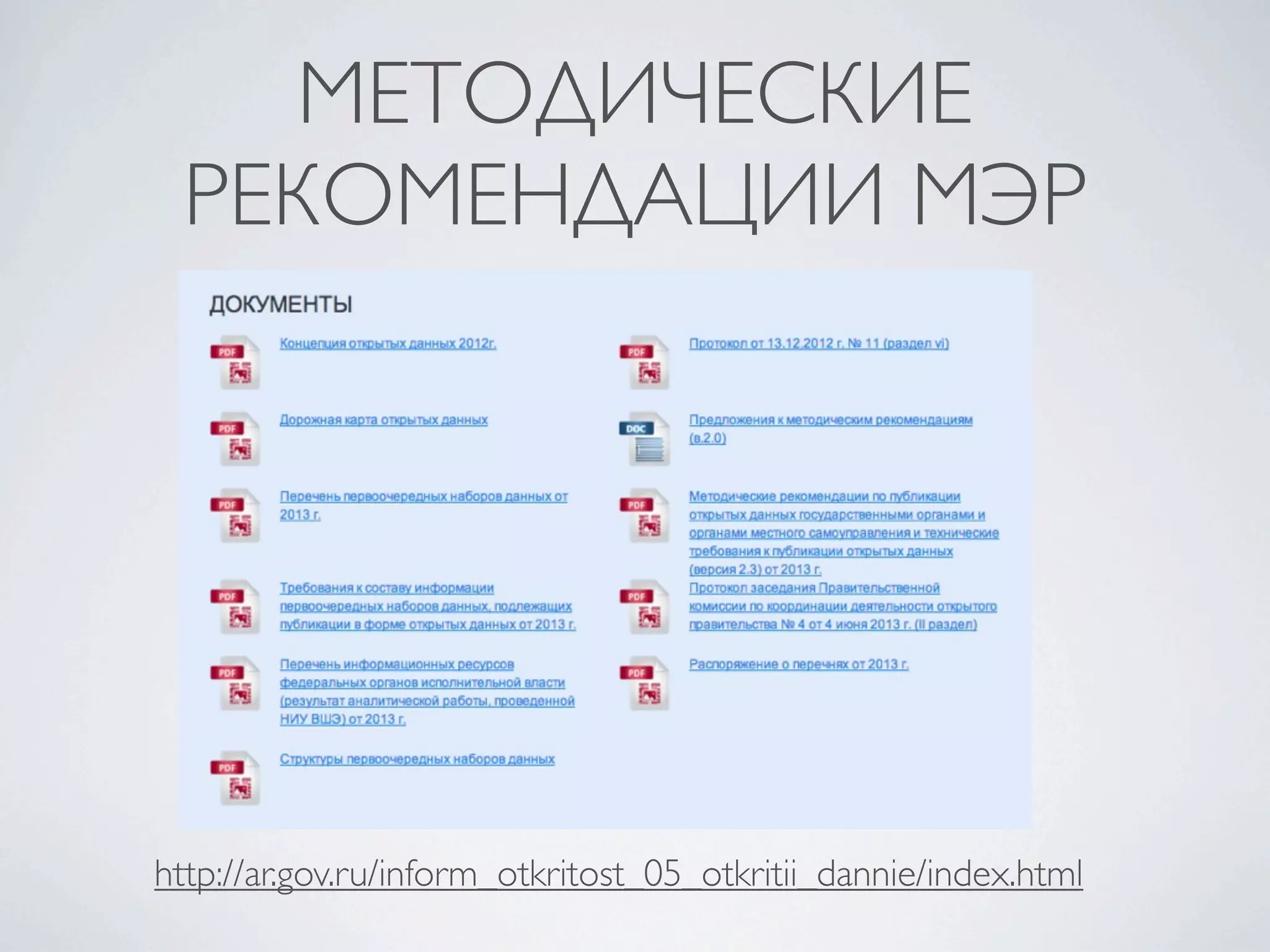 МЕТОДИЧЕСКИЕ
РЕКОМЕНДАЦИИ МЭР
http://ar.gov.ru/inform_otkritost_05_otkritii_dannie/index.html
 