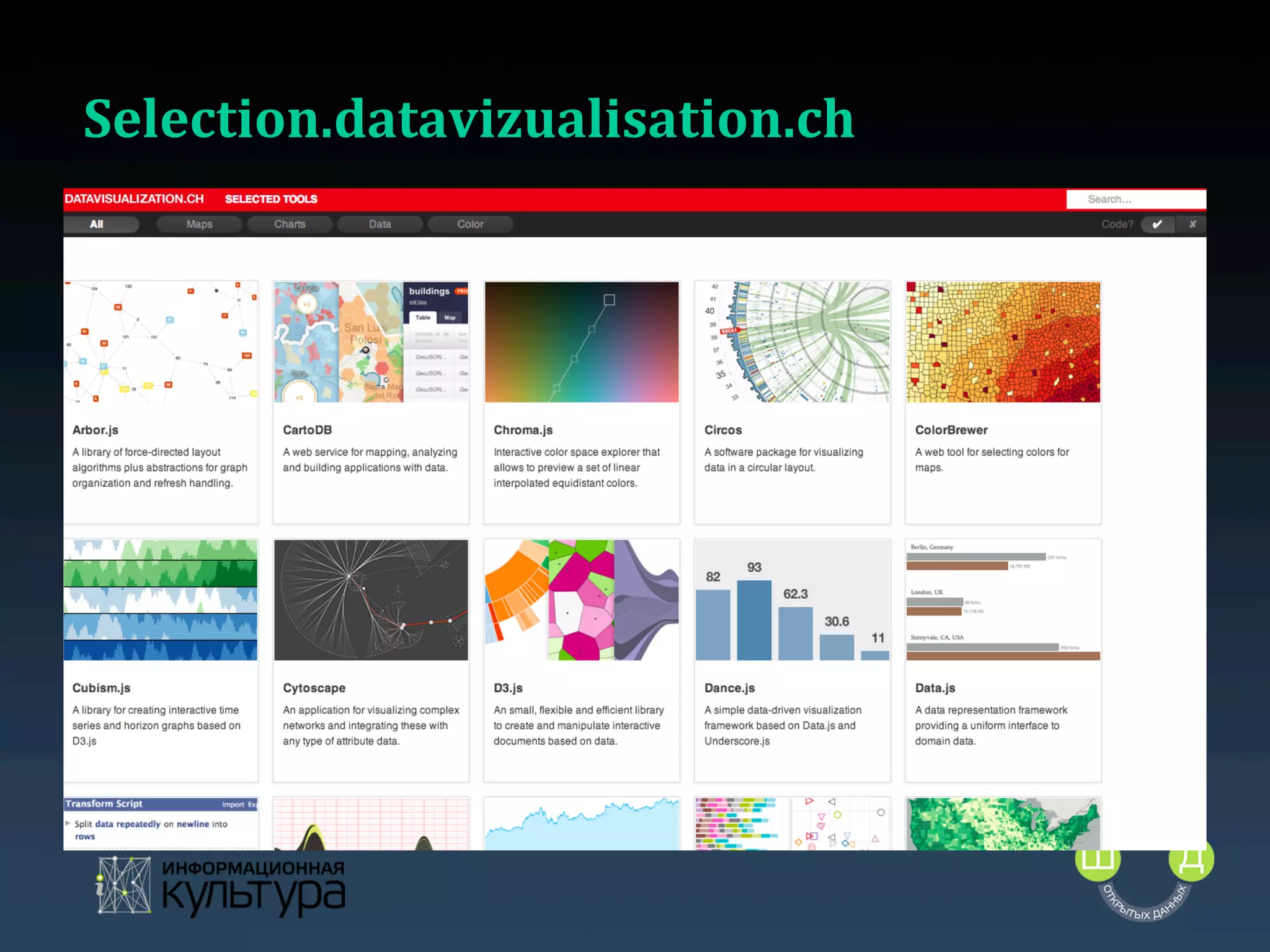 Selection.datavizualisation.ch	
  

 