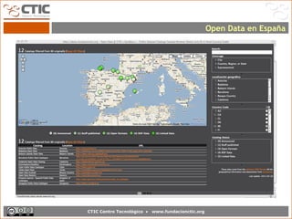 Open Data en España




CTIC Centro Tecnológico •   www.fundacionctic.org
 