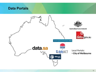 1212
Data Portals
Local Portals:
• City of Melbourne
 