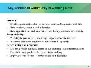 66
Key Benefits to Community in Opening Data
Economic
• Creates opportunities for industry to value-add to government data
• New services, systems and industries
• New opportunities and innovation in industry, research, civil society
Accountability
• Visibility to government spending, projects, effectiveness, etc
• Increases incentive to follow evidence based approach
Better policy and programs
• Enables greater participation in policy planning and implementation
• More informed public → better decision making
• Improvements to data → better policy and decisions
 