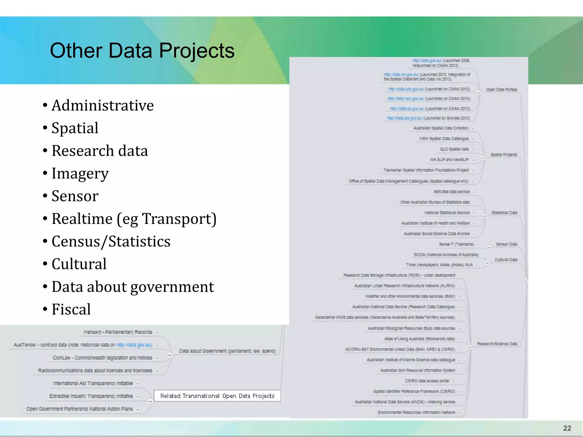 22 
Other Data Projects 
• Administrative 
• Spatial 
• Research data 
• Imagery 
• Sensor 
• Realtime (eg Transport) 
• Census/Statistics 
• Cultural 
• Data about government 
• Fiscal 
 
