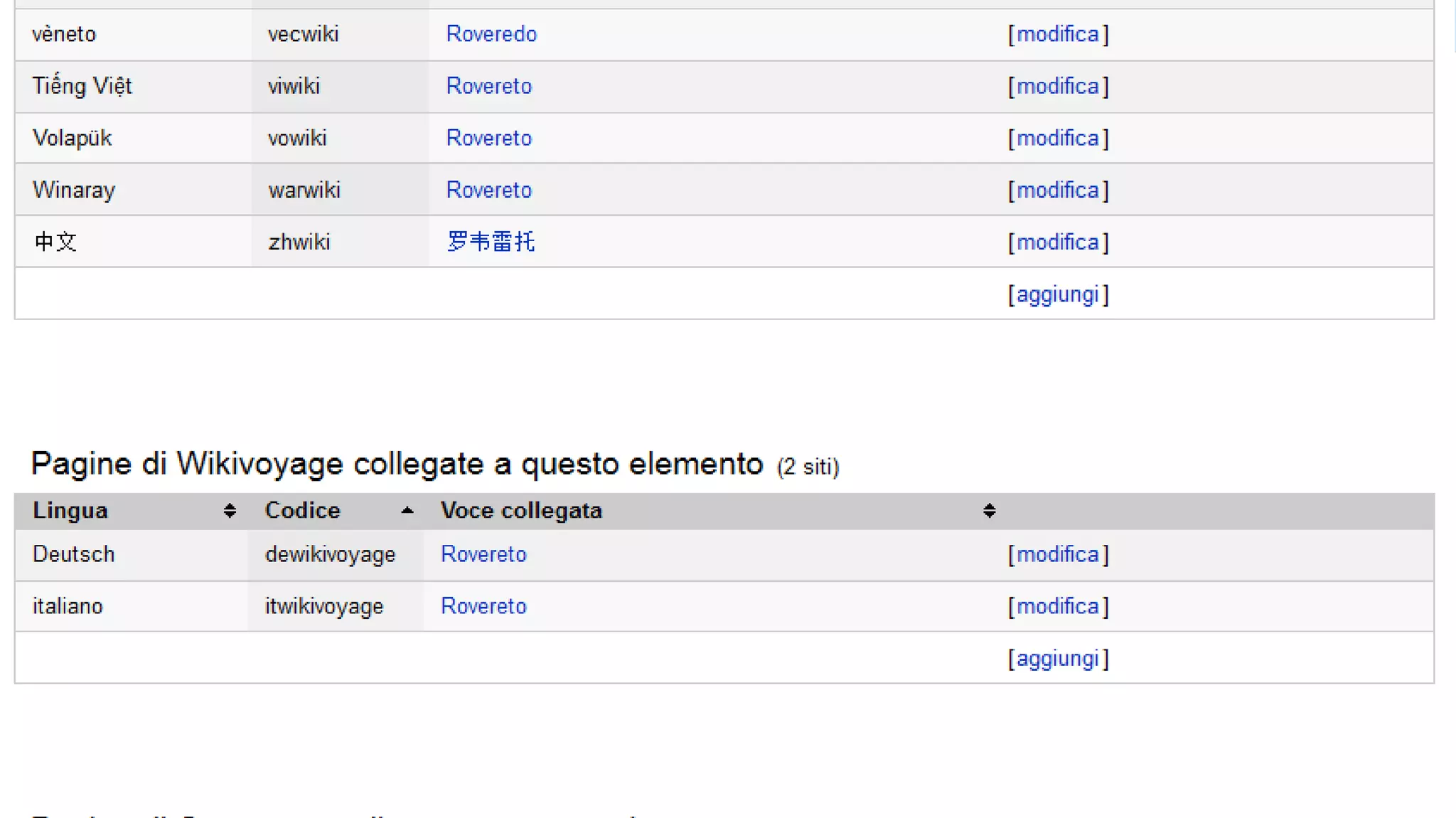 Cristian Consonni Open Data e Progetti Collaborativi 16 aprile 2014
 