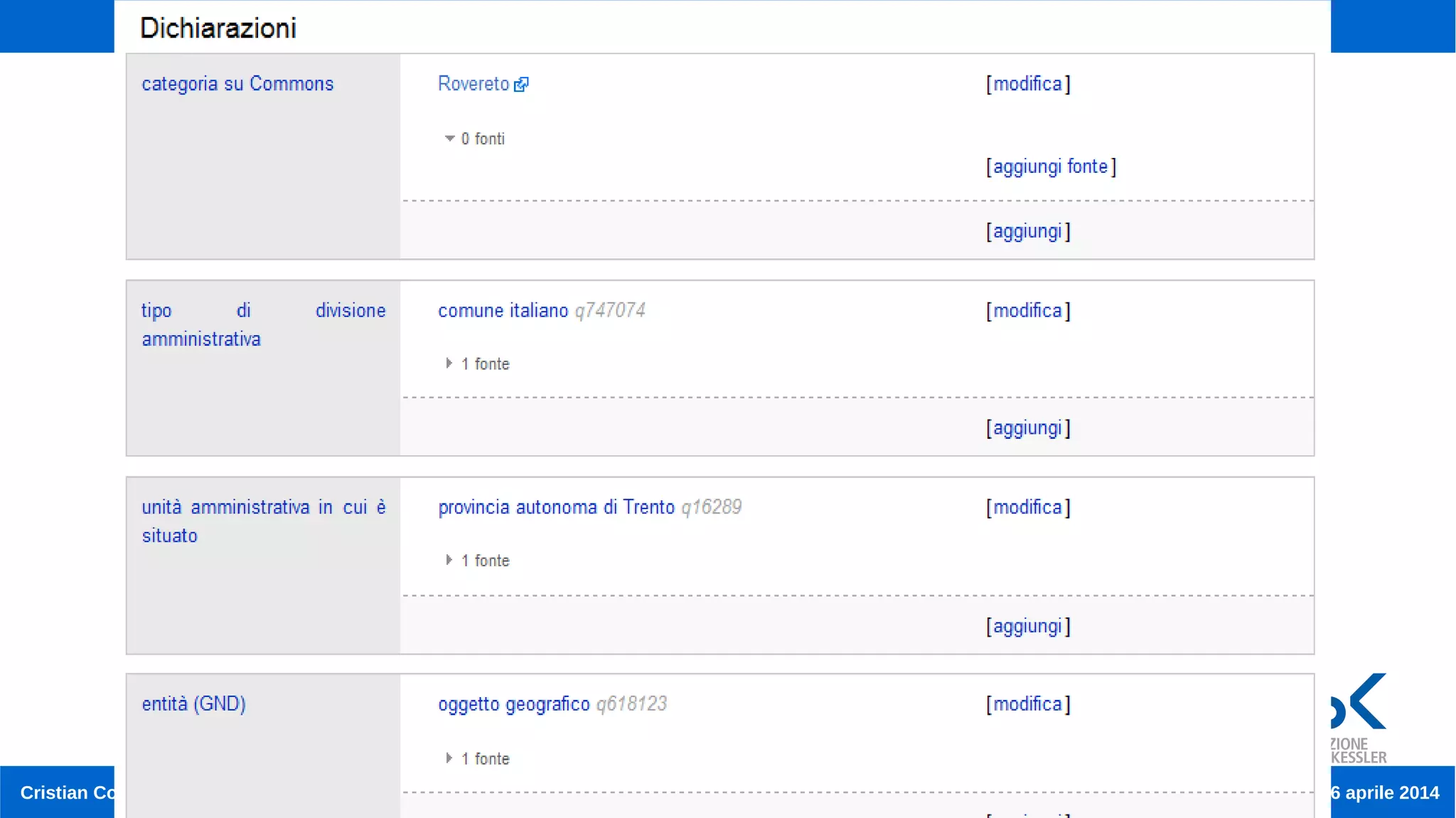 Cristian Consonni Open Data e Progetti Collaborativi 16 aprile 2014
 