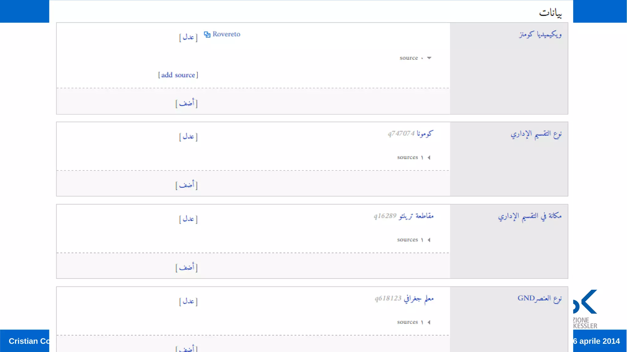Cristian Consonni Open Data e Progetti Collaborativi 16 aprile 2014
 