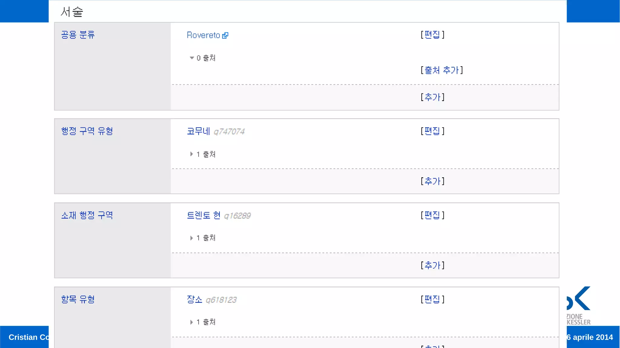 Cristian Consonni Open Data e Progetti Collaborativi 16 aprile 2014
 