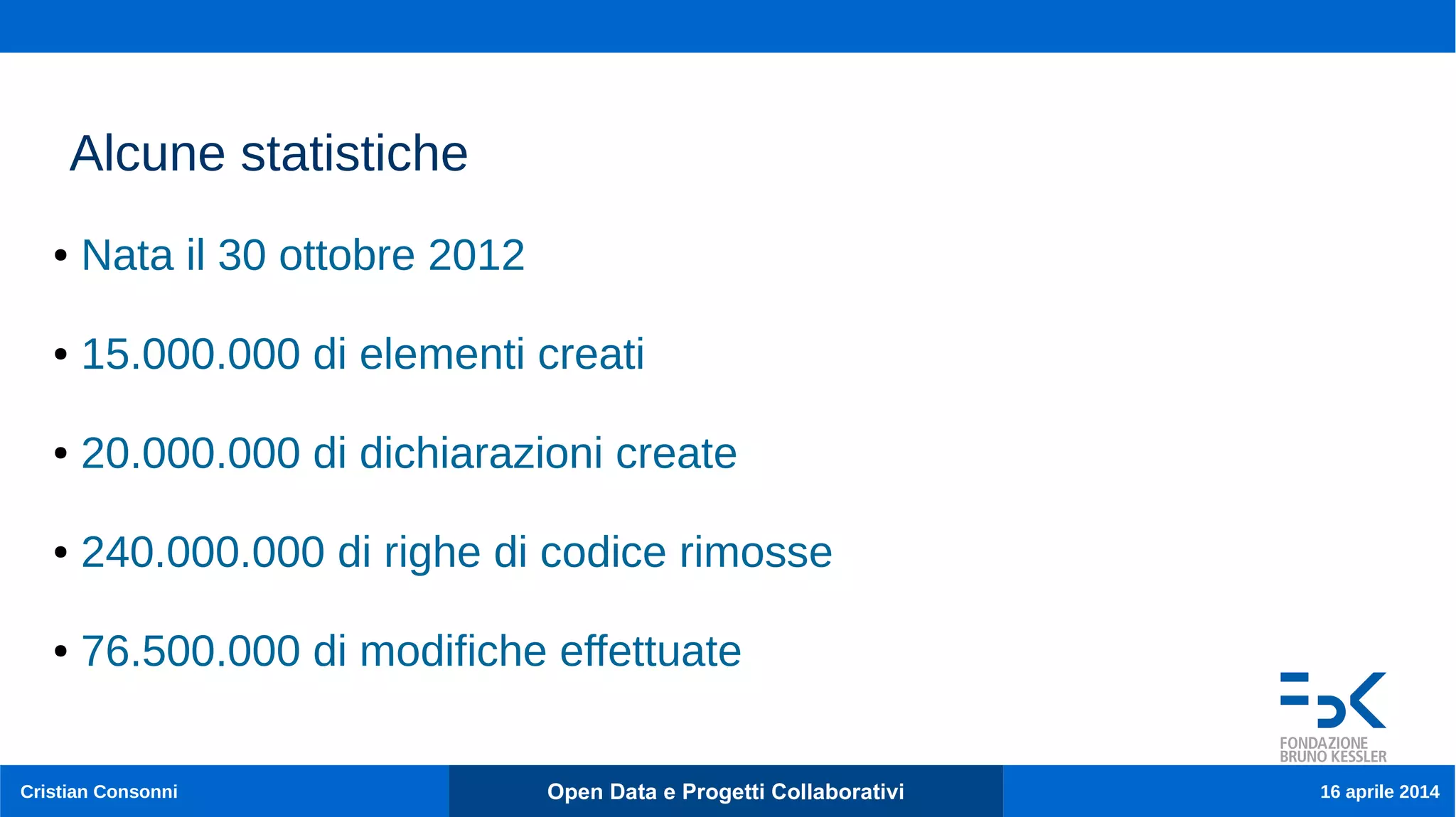 Cristian Consonni Open Data e Progetti Collaborativi 16 aprile 2014
Alcune statistiche
● Nata il 30 ottobre 2012
● 15.000.000 di elementi creati
● 20.000.000 di dichiarazioni create
● 240.000.000 di righe di codice rimosse
● 76.500.000 di modifiche effettuate
 