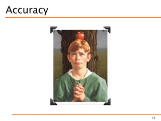 Accuracy
12
 