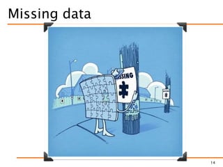 Missing data
14
 