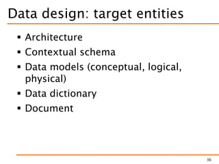 Data design: target entities
 Architecture
 Contextual schema
 Data models (conceptual, logical,
physical)
 Data dictionary
 Document
36
 