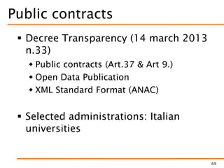 Public contracts
 Decree Transparency (14 march 2013
n.33)
 Public contracts (Art.37 & Art 9.)
 Open Data Publication
 XML Standard Format (ANAC)
 Selected administrations: Italian
universities
69
 