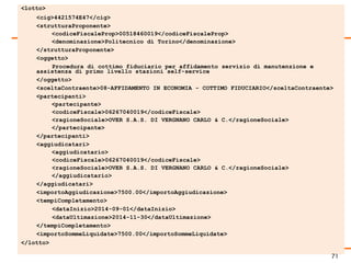 <lotto>
<cig>4421574E47</cig>
<strutturaProponente>
<codiceFiscaleProp>00518460019</codiceFiscaleProp>
<denominazione>Politecnico di Torino</denominazione>
</strutturaProponente>
<oggetto>
Procedura di cottimo fiduciario per affidamento servizio di manutenzione e
assistenza di primo livello stazioni self-service
</oggetto>
<sceltaContraente>08-AFFIDAMENTO IN ECONOMIA - COTTIMO FIDUCIARIO</sceltaContraente>
<partecipanti>
<partecipante>
<codiceFiscale>06267040019</codiceFiscale>
<ragioneSociale>OVER S.A.S. DI VERGNANO CARLO & C.</ragioneSociale>
</partecipante>
</partecipanti>
<aggiudicatari>
<aggiudicatario>
<codiceFiscale>06267040019</codiceFiscale>
<ragioneSociale>OVER S.A.S. DI VERGNANO CARLO & C.</ragioneSociale>
</aggiudicatario>
</aggiudicatari>
<importoAggiudicazione>7500.00</importoAggiudicazione>
<tempiCompletamento>
<dataInizio>2014-09-01</dataInizio>
<dataUltimazione>2014-11-30</dataUltimazione>
</tempiCompletamento>
<importoSommeLiquidate>7500.00</importoSommeLiquidate>
</lotto>
71
 