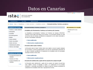 Datos en Canarias
 