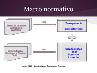 Marco normativo
Transparencia
Competitividad
Directiva del Parlamento
Europeo RISP,
2003/98/CE.
Comisión Europea
Revisión de la Directiva,
Dic-2011
Disponibilidad
Tasas
Formatos
Licencias
2003
2011
Junio 2013....Aprobada por Parlamento Europeo
 