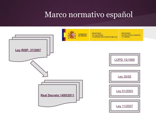 Marco normativo español
Ley RISP. 37/2007
Real Decreto 1495/2011
LOPD 15/1999
Ley 30/92
Ley 51/2003
Ley 11/2007
 