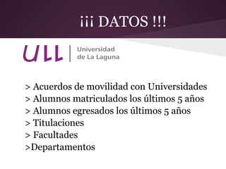 ¡¡¡ DATOS !!!
> Acuerdos de movilidad con Universidades
> Alumnos matriculados los últimos 5 años
> Alumnos egresados los últimos 5 años
> Titulaciones
> Facultades
>Departamentos
 