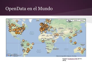 Fuente: Fundación CTIC (27-11-
2012)
OpenData en el Mundo
 
