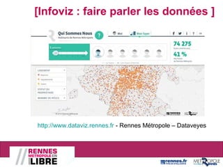 [Infoviz : faire parler les données ]
http://www.dataviz.rennes.fr - Rennes Métropole – Dataveyes
 