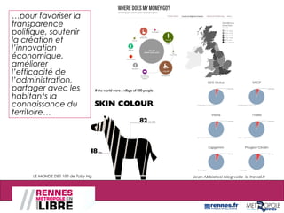 …pour favoriser la
transparence
politique, soutenir
la création et
l’innovation
économique,
améliorer
l’efficacité de
l’administration,
partager avec les
habitants la
connaissance du
territoire…
Jean Abbiateci blog voila- le-travail.frLE MONDE DES 100 de Toby Ng
 