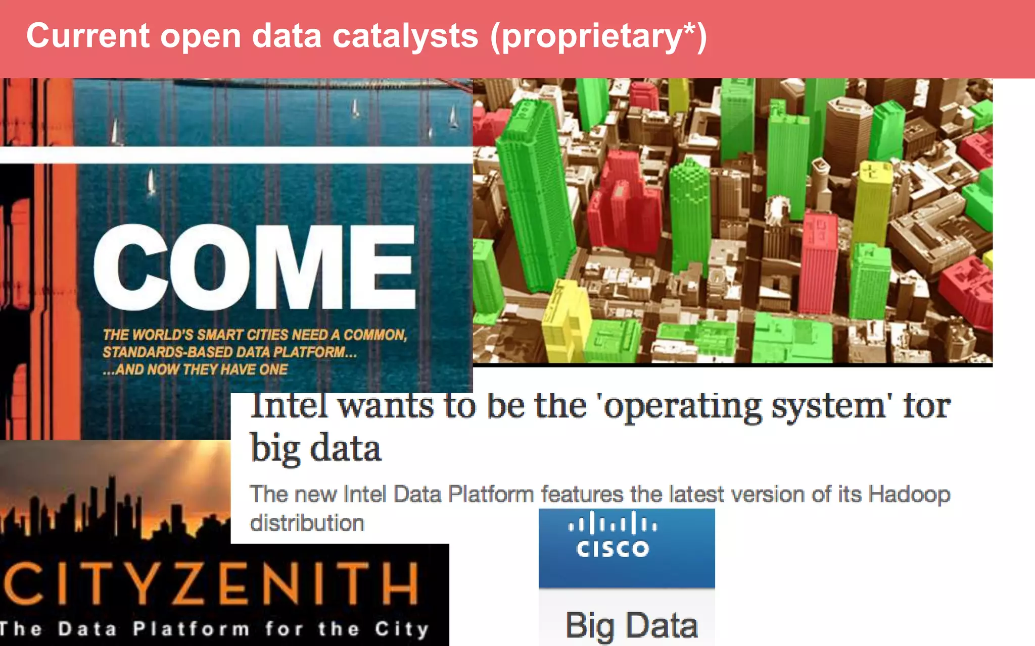 Current open data catalysts (proprietary*)
 