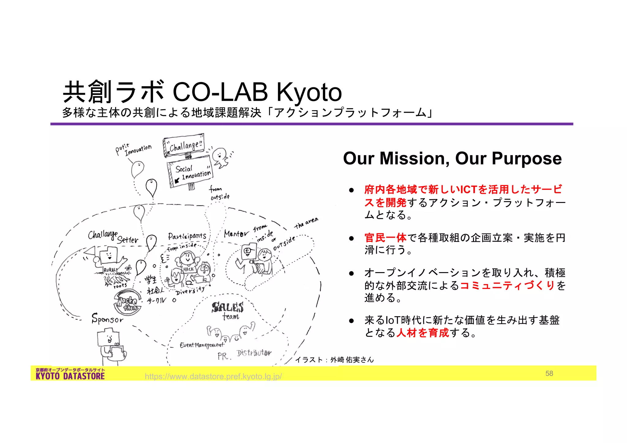 https://www.datastore.pref.kyoto.lg.jp/
CO-LAB Kyoto
Our Mission, Our Purpose
● ICT
●
●
● IoT
58
 
