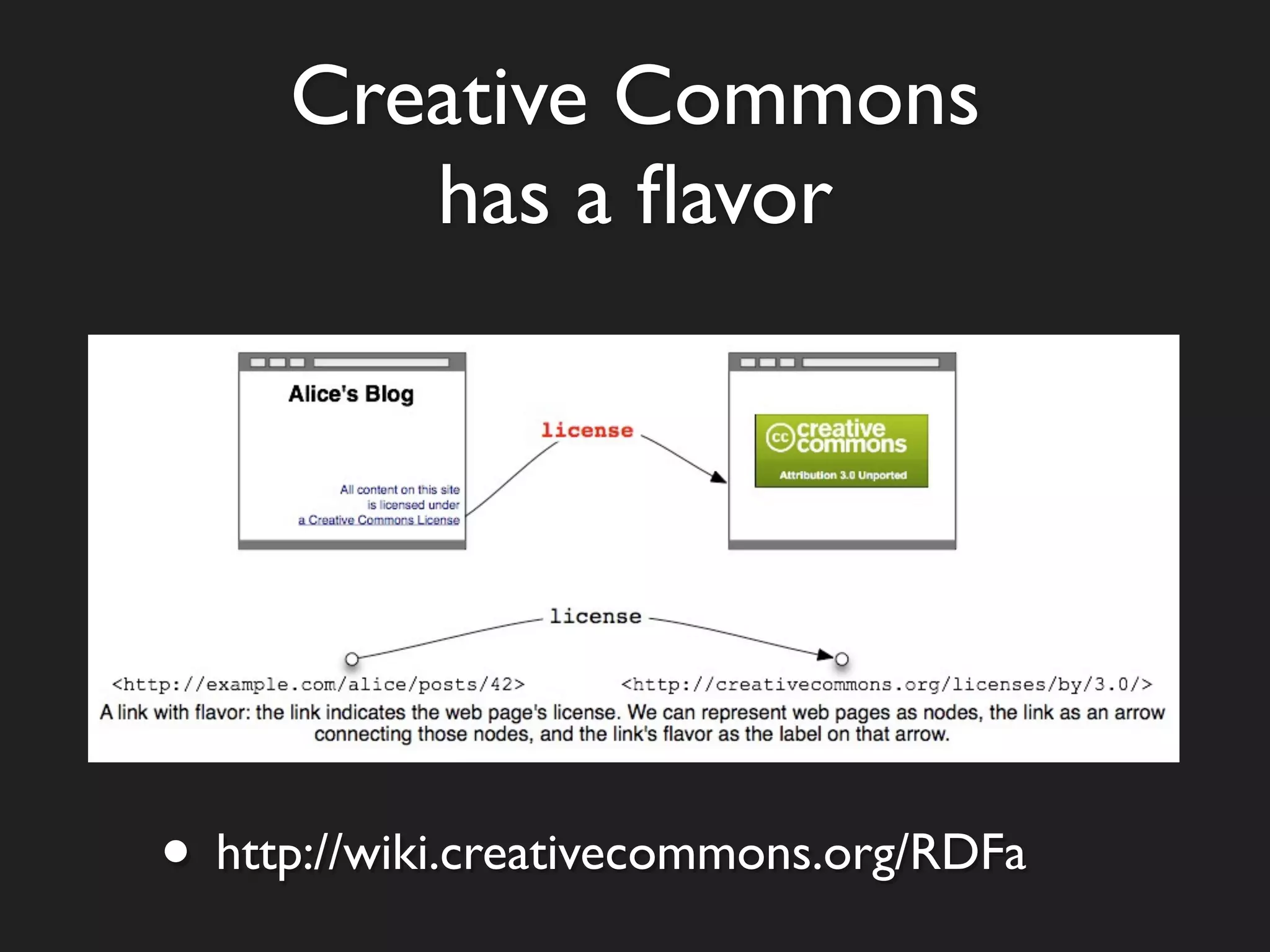 Open Data Semantic Web Community Barn Raising