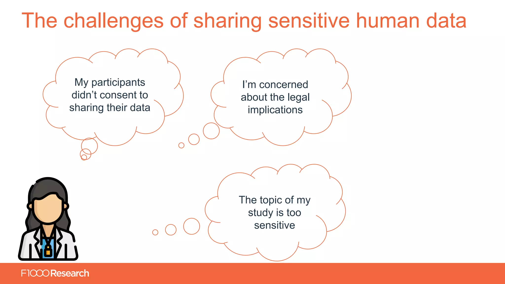 Information Classification: General
The challenges of sharing sensitive human data
My participants
didn’t consent to
sharing their data
I’m concerned
about the legal
implications
The topic of my
study is too
sensitive
 