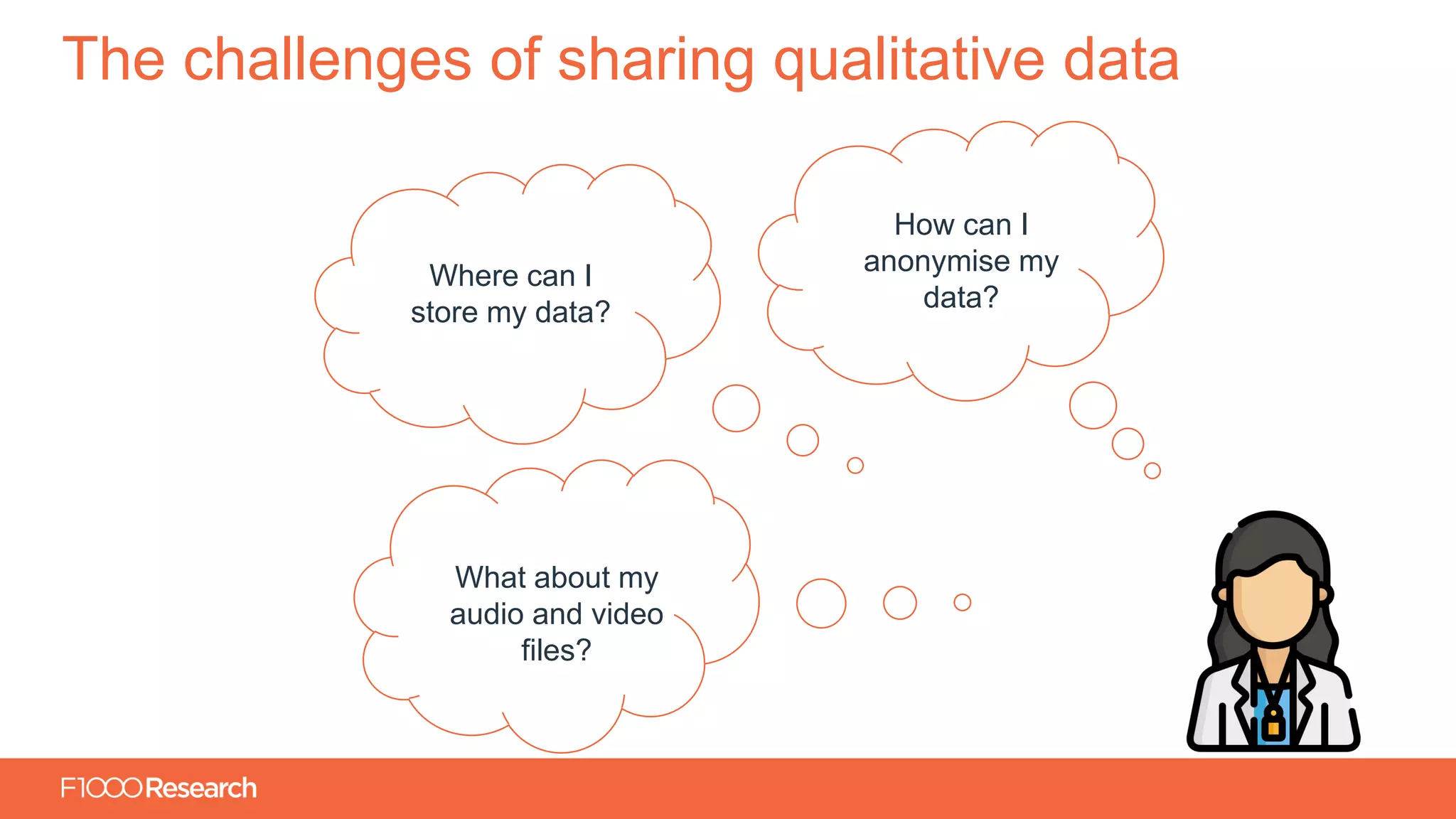 Information Classification: General
The challenges of sharing qualitative data
Where can I
store my data?
How can I
anonymise my
data?
What about my
audio and video
files?
 