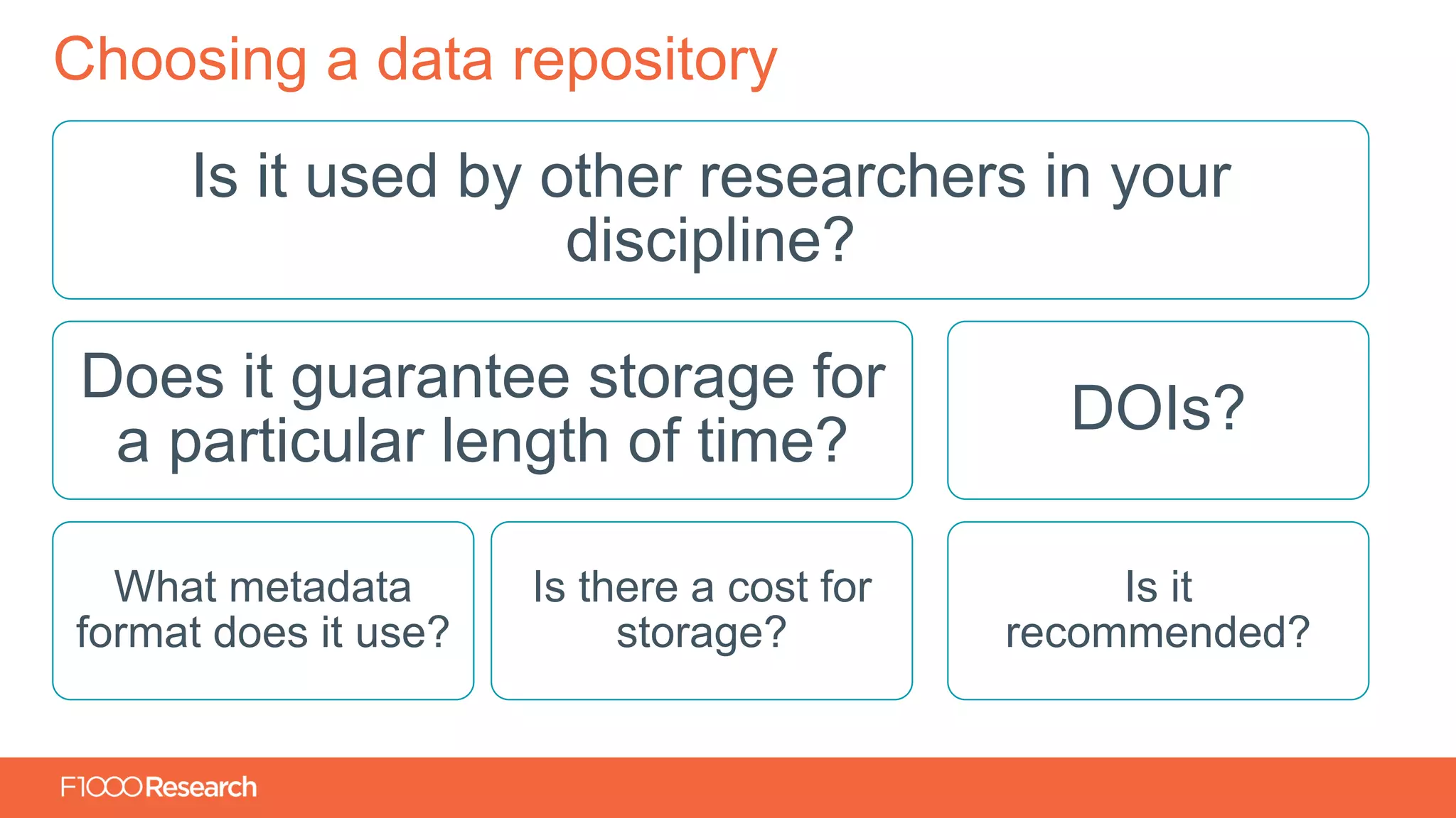 Information Classification: General
Choosing a data repository
Is it used by other researchers in your
discipline?
Does it guarantee storage for
a particular length of time?
What metadata
format does it use?
Is there a cost for
storage?
DOIs?
Is it
recommended?
 