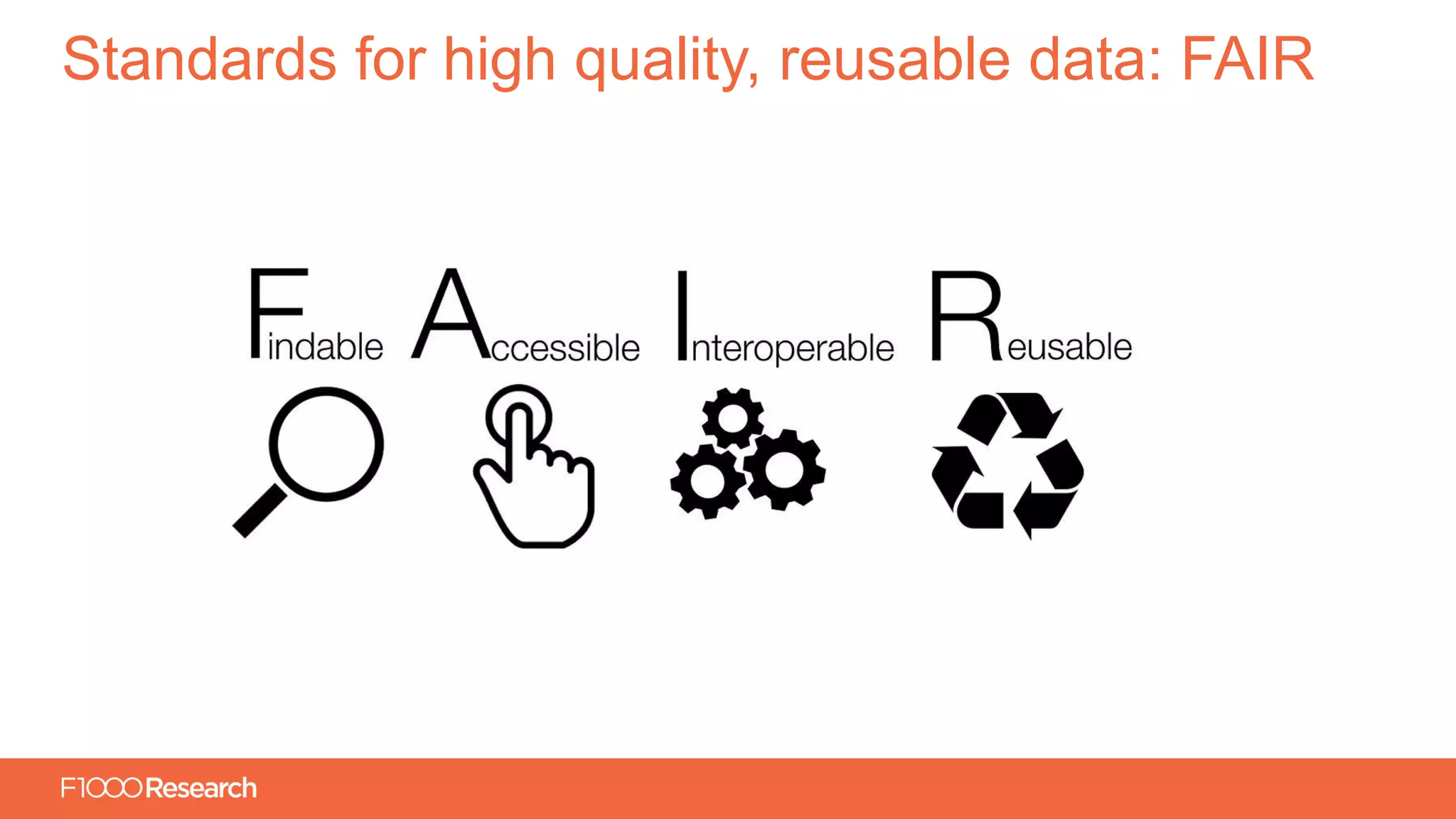 Information Classification: General
Standards for high quality, reusable data: FAIR
 