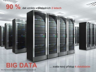 90 % dat vzniklo v posledních 2 letech
BIG DATA ... zcela nový přístup k databázím
Zdroj: http://www.esri.com/library/whitepapers/pdfs/reveal-more-value.pdf
 