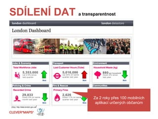 SDÍLENÍ DAT a transparentnost
Za 2 roky přes 100 mobilních
aplikací určených občanům
Zdroj: http://data.london.gov.uk/
 