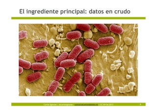 Carlos Iglesias | @carlosiglesias – contact@carlosiglesias.es | CC-BY-SA 2013
El ingrediente principal: datos en crudo
6
 