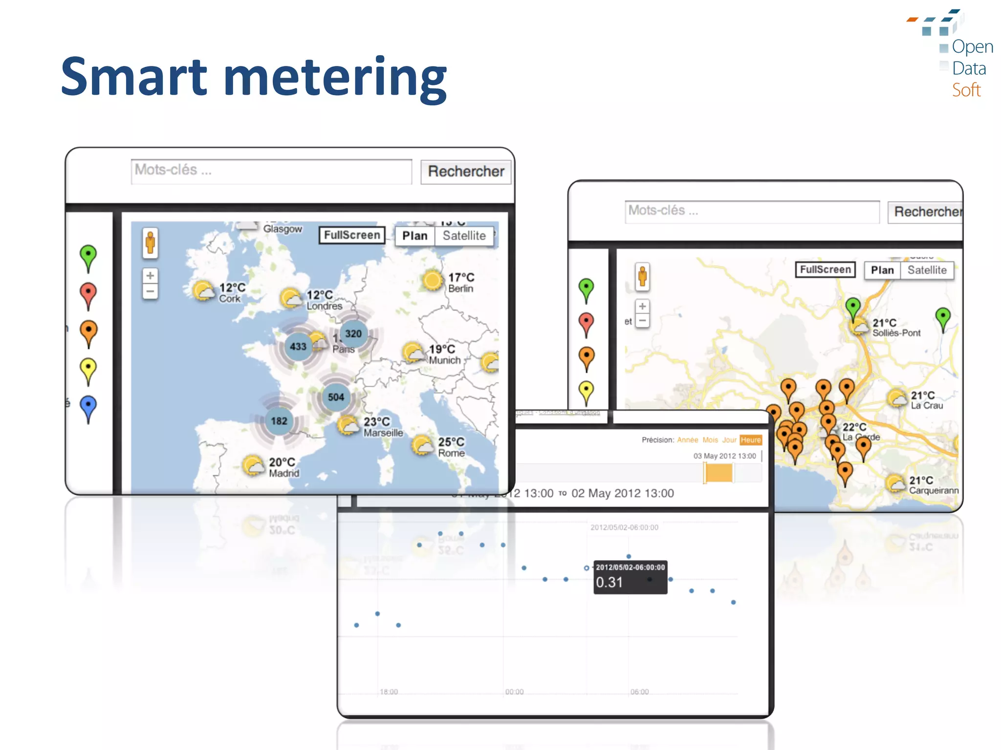 Smart	
  metering	
  
 