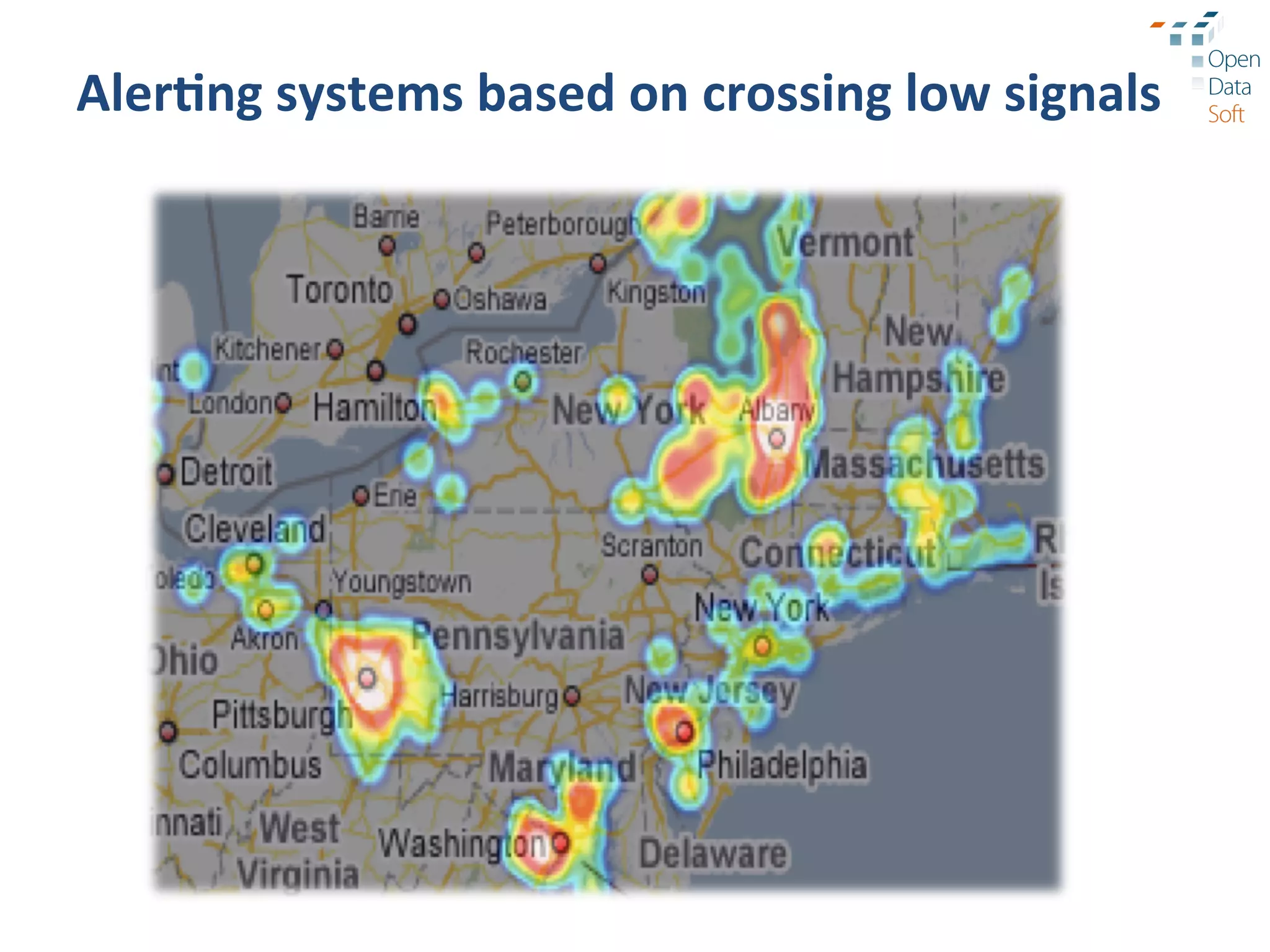 Aler3ng	
  systems	
  based	
  on	
  crossing	
  low	
  signals	
  
 