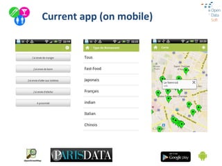 Current	
  app	
  (on	
  mobile)	
  
 