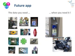 Future	
  app	
  
The	
  data	
  you	
  need	
  …	
     …	
  when	
  you	
  need	
  it	
  !	
  
 