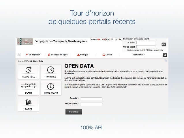 Open Data Portals Global Review 2013