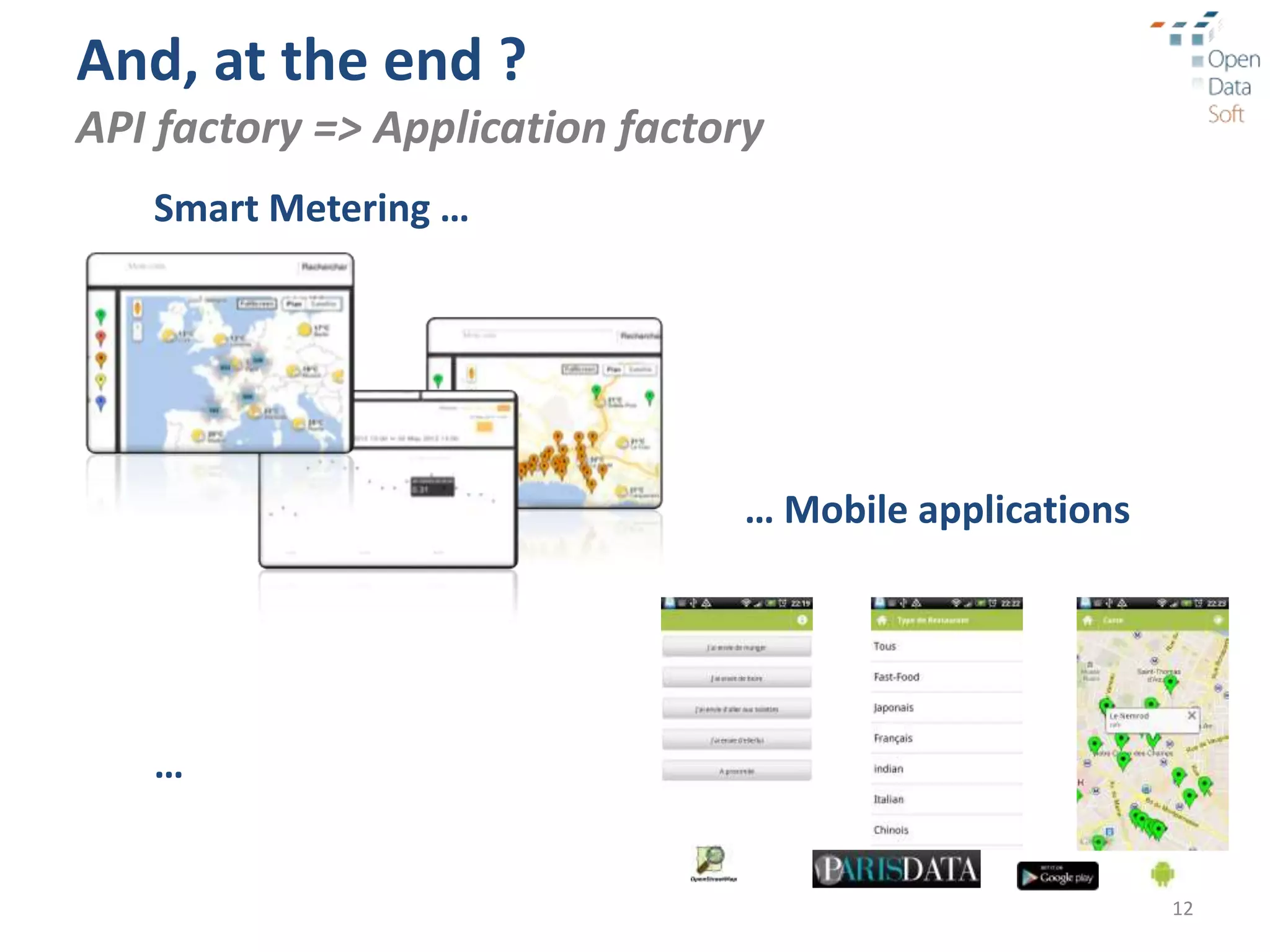 And, at the end ?
API factory => Application factory
   Smart Metering …




                                 … Mobile applications




   …


                                                         12
 