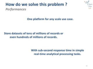 How do we solve this problem ?
 Performances

                  One platform for any scale use case.



Store datasets of tens of millions of records or
    even hundreds of millions of records.



                     With sub-second response time in simple
                      real-time analytical processing tasks.


                                                               11
 