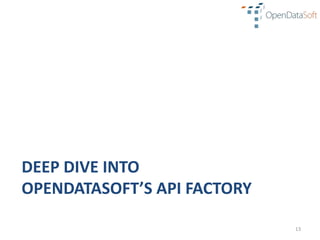 DEEP DIVE INTO
OPENDATASOFT’S API FACTORY

                             13
 