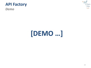 API Factory
Demo




              [DEMO …]


                         14
 
