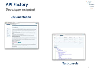 API Factory
Developer oriented
  Documentation




                     Test console
                                    16
 