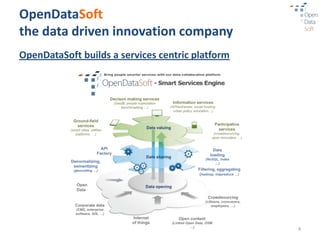 OpenDataSoft
the data driven innovation company
OpenDataSoft builds a services centric platform




                                                  4
 