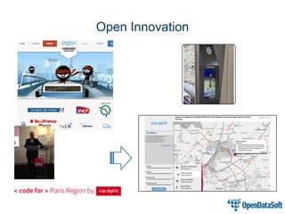 Open Innovation  