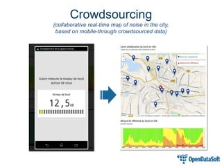 Crowdsourcing (collaborative real-time map of noise in the city, based on mobile-through crowdsourced data)  